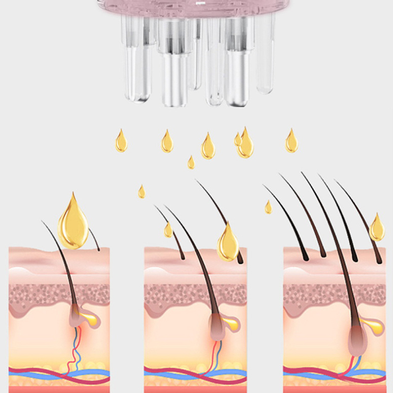 5ml Scalp Applicator Massage C - Root Stimulator Liquid review and price